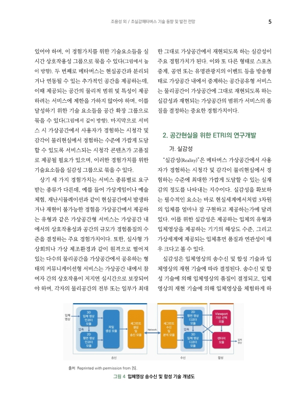 미리보기 이미지 5번째