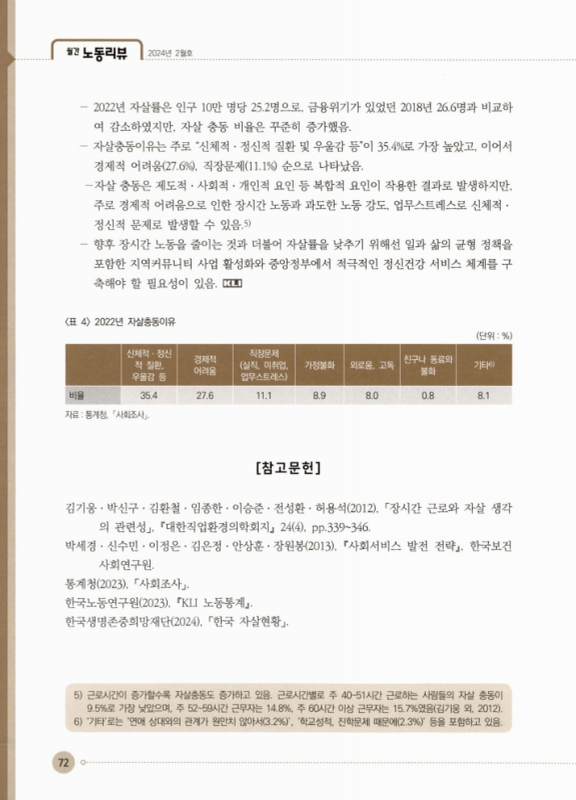 미리보기 이미지 4번째