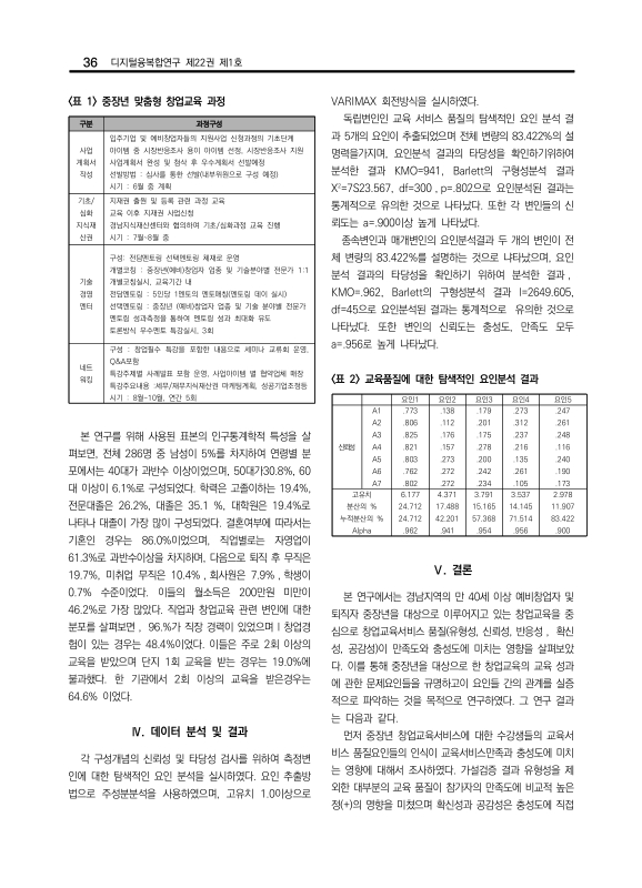 미리보기 이미지 4번째