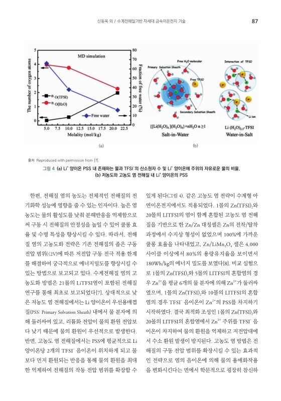 미리보기 이미지 5번째