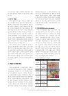 미리보기 이미지 5번째