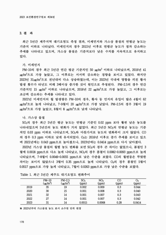 미리보기 이미지 2번째