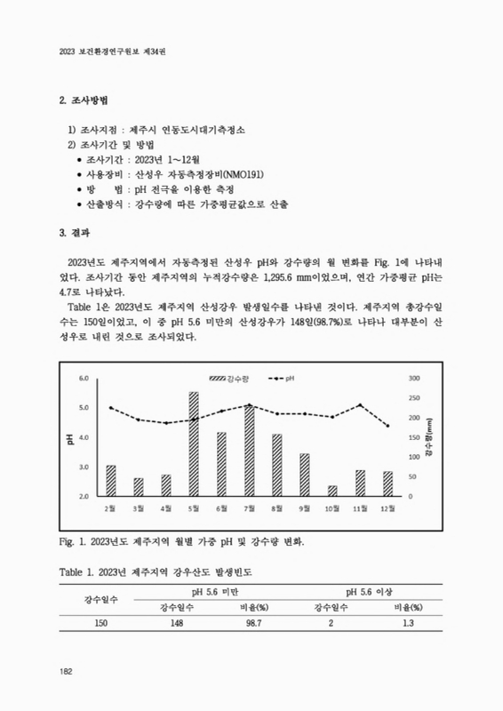 미리보기 이미지 2번째
