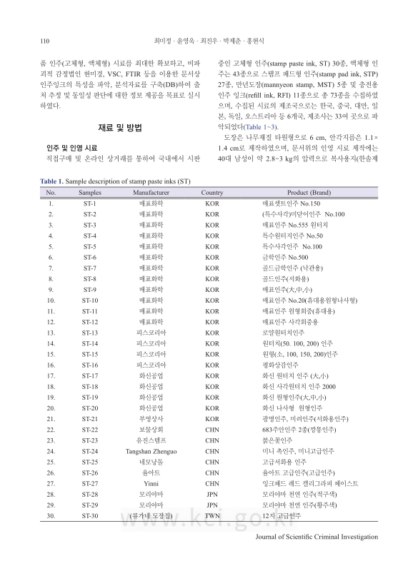 미리보기 이미지 3번째