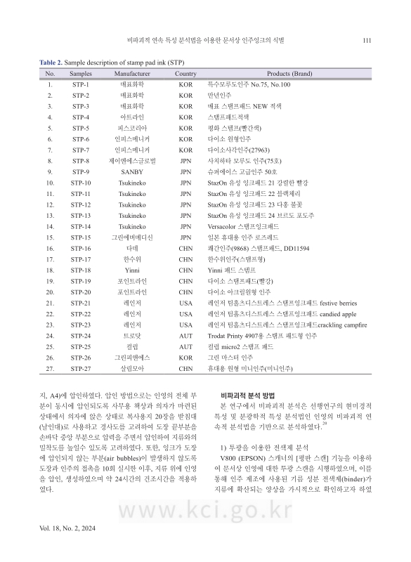 미리보기 이미지 4번째