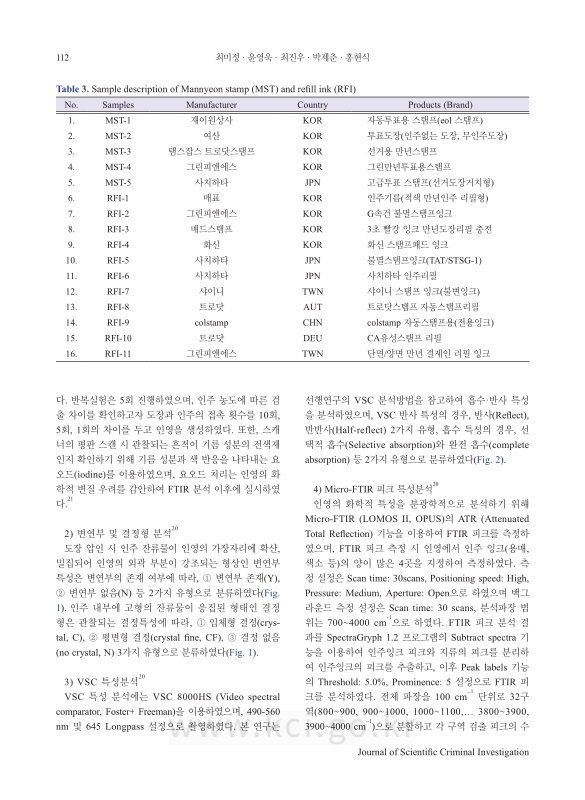 미리보기 이미지 5번째