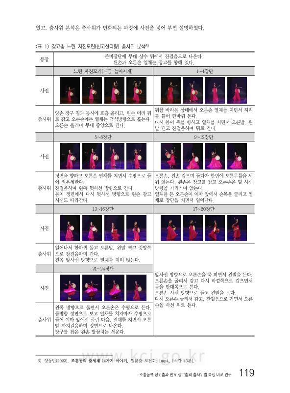 미리보기 이미지 5번째