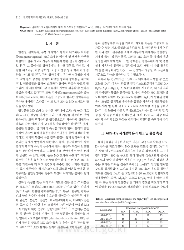 미리보기 이미지 2번째