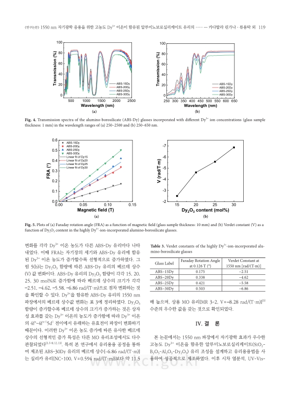미리보기 이미지 5번째