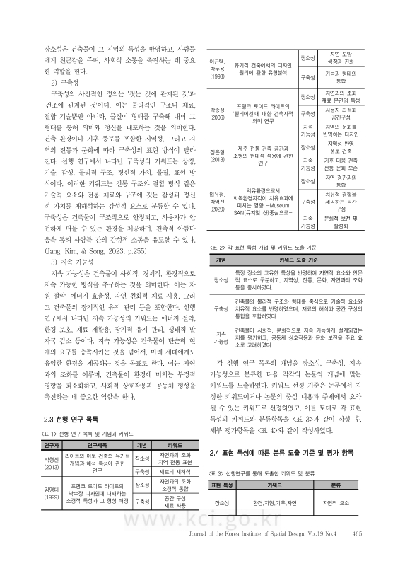 미리보기 이미지 5번째