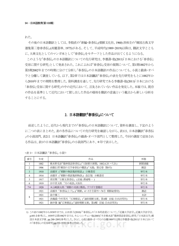 미리보기 이미지 2번째