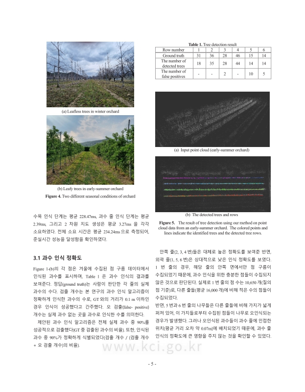미리보기 이미지 5번째