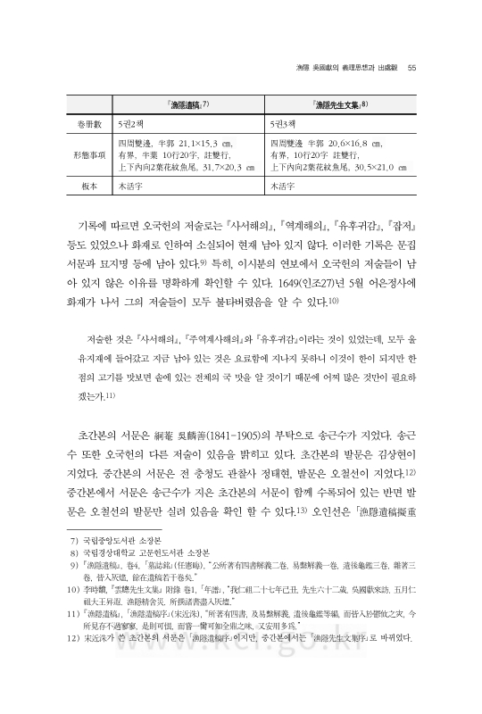 미리보기 이미지 5번째