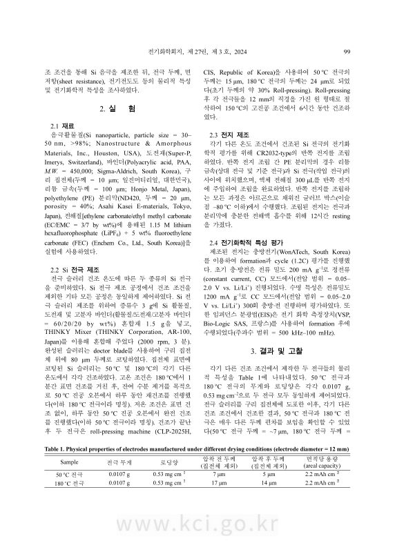 미리보기 이미지 3번째