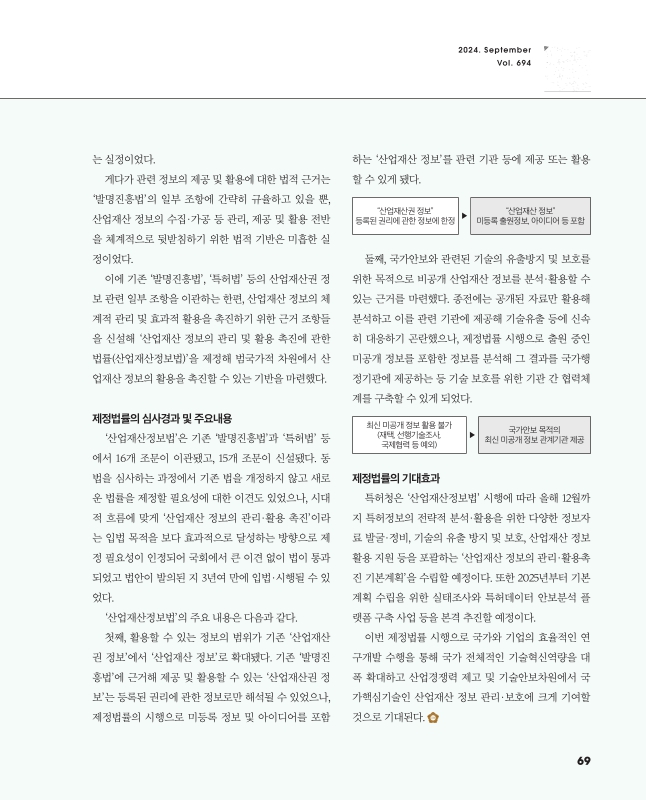 미리보기 이미지 2번째