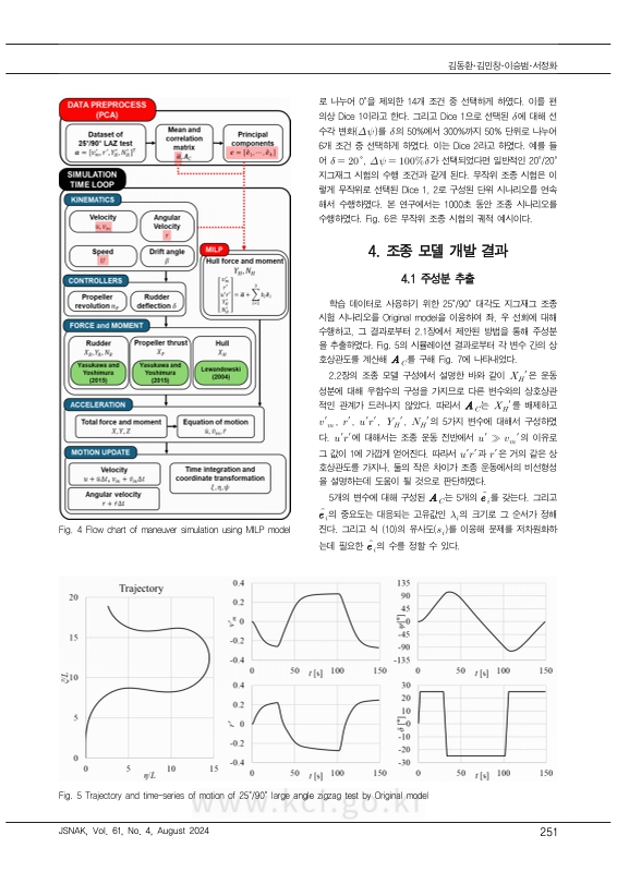 미리보기 이미지 5번째
