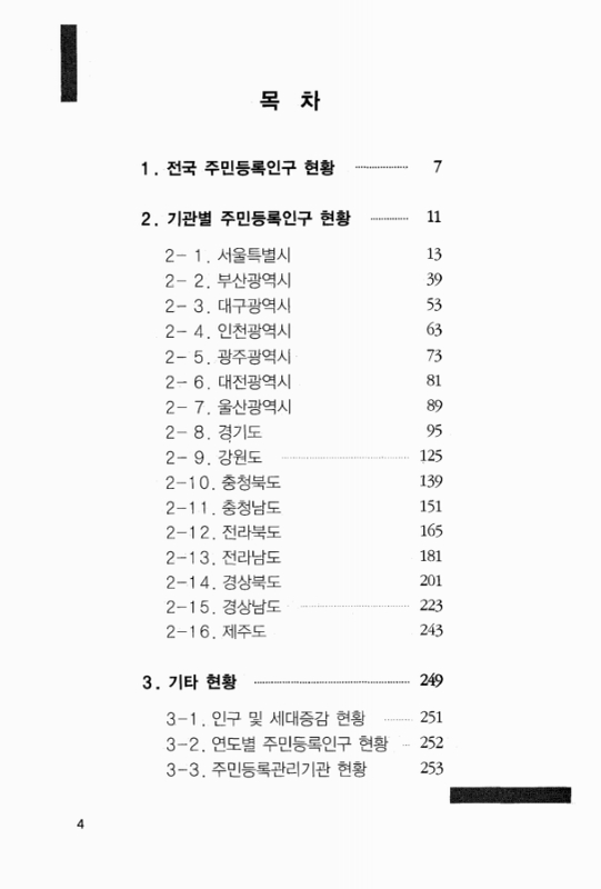 미리보기 이미지 3번째