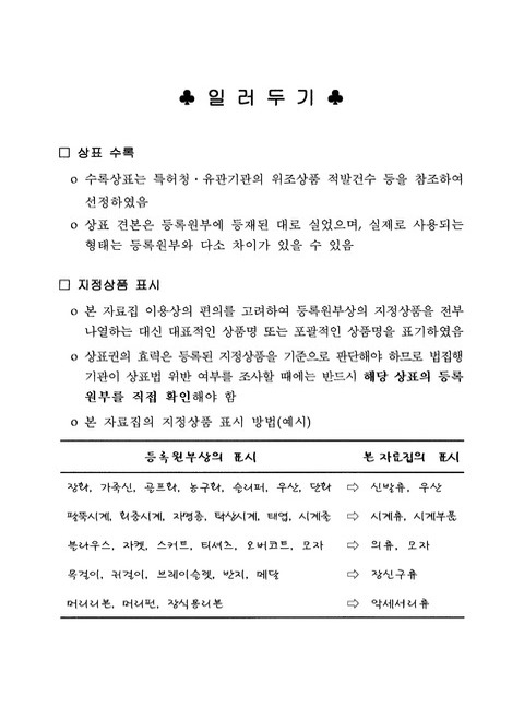 미리보기 이미지 3번째