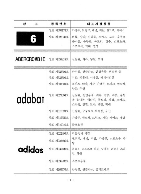 미리보기 이미지 5번째
