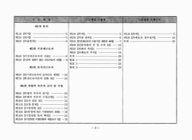 미리보기 이미지 5번째