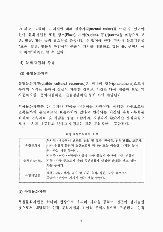 미리보기 이미지 5번째