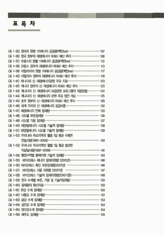 미리보기 이미지 5번째