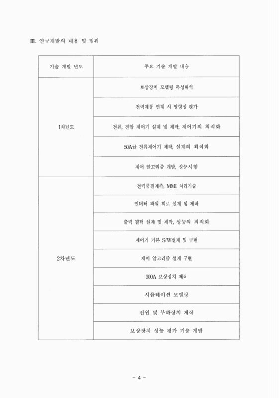 미리보기 이미지 5번째