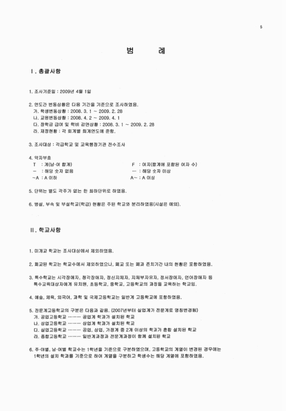 미리보기 이미지 5번째