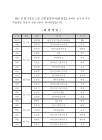 미리보기 이미지 2번째