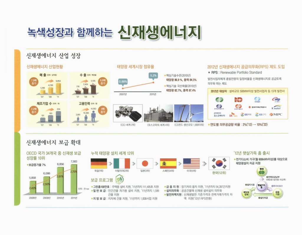 미리보기 이미지 2번째