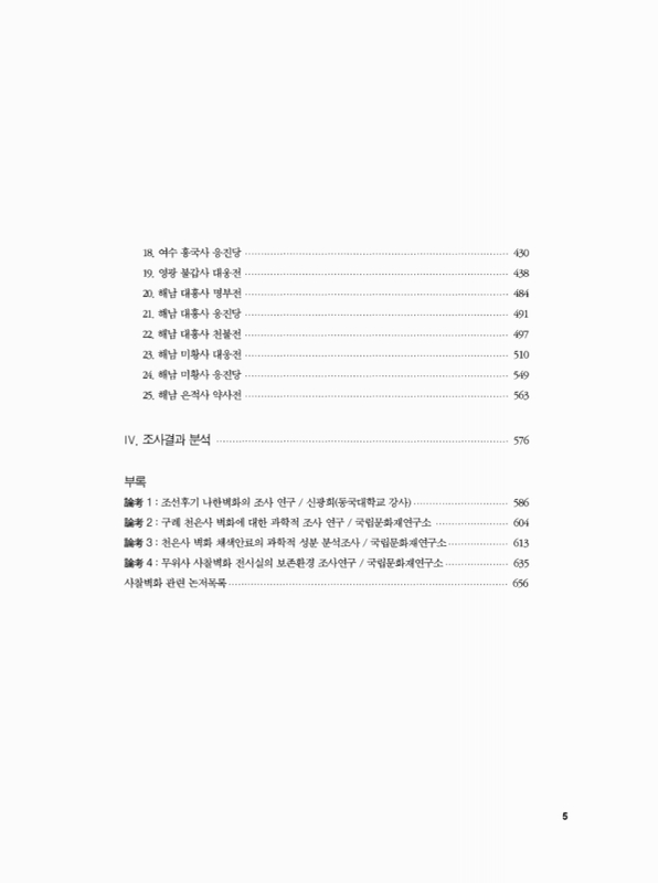 미리보기 이미지 5번째