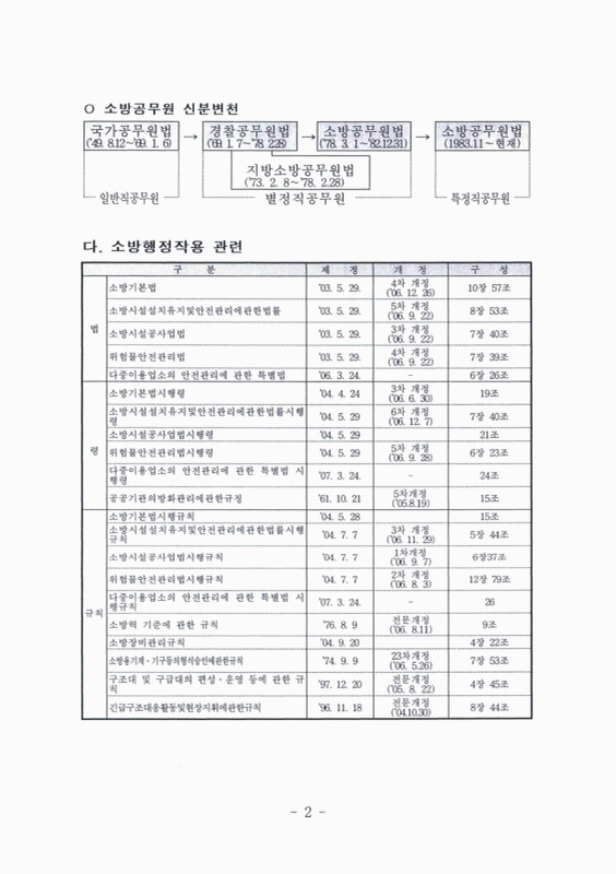 미리보기 이미지 4번째