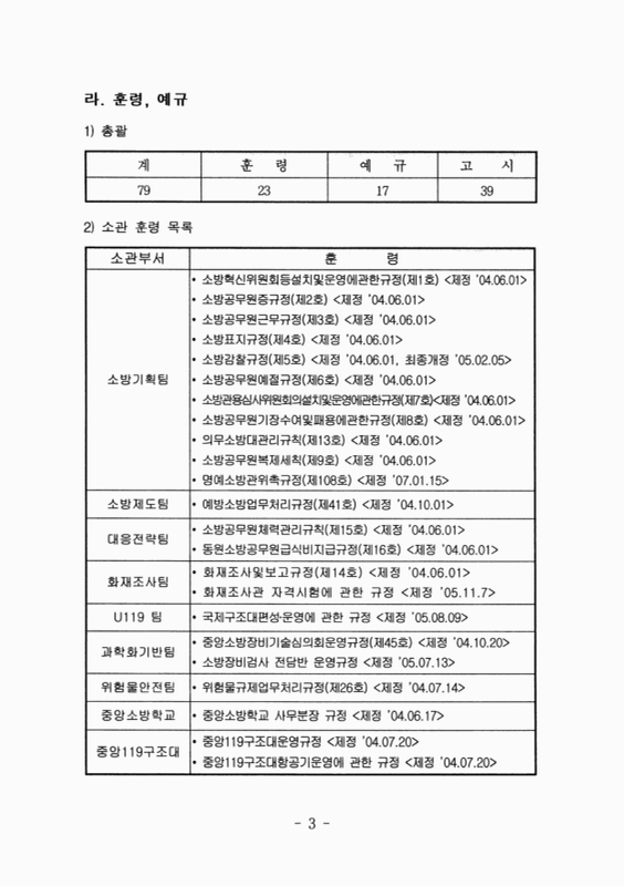 미리보기 이미지 5번째