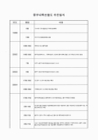 미리보기 이미지 4번째