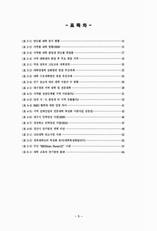 미리보기 이미지 5번째