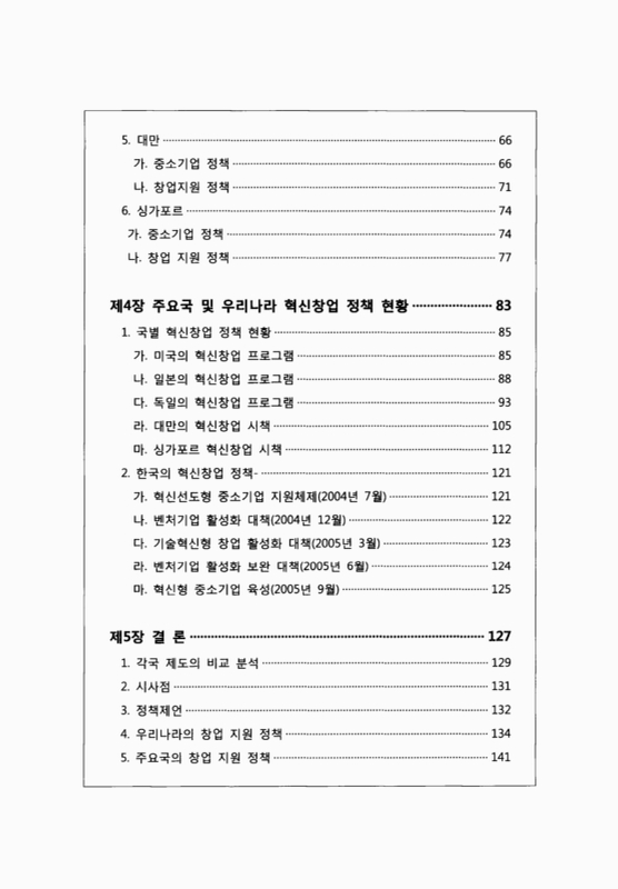 미리보기 이미지 4번째