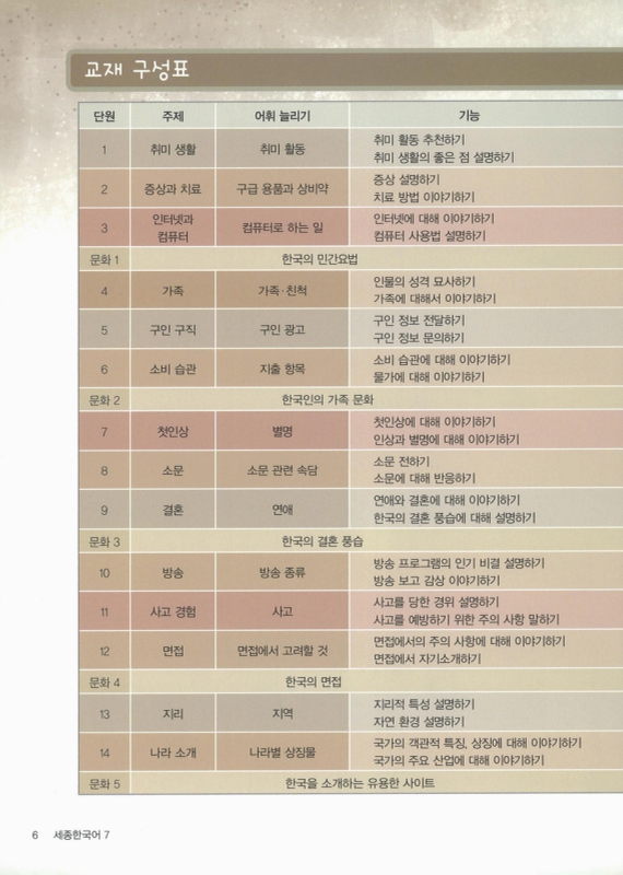 미리보기 이미지 5번째