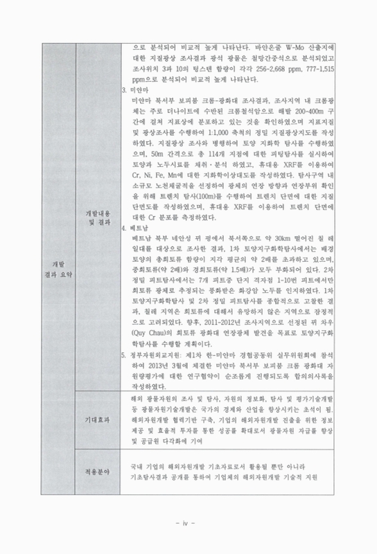 미리보기 이미지 4번째
