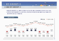 미리보기 이미지 5번째