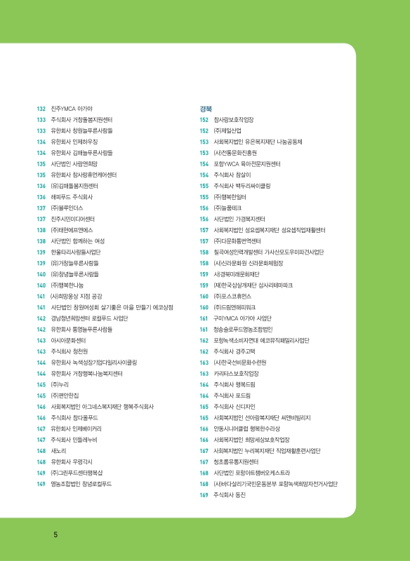 미리보기 이미지 5번째