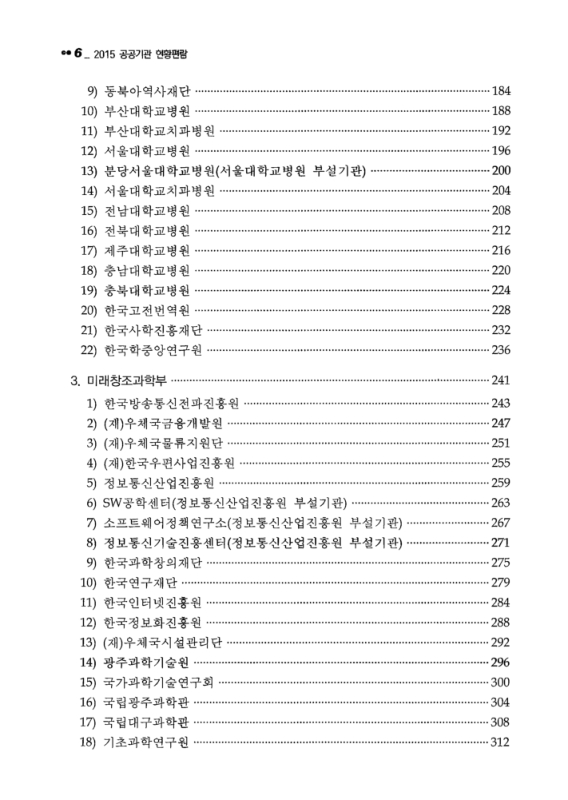 미리보기 이미지 5번째