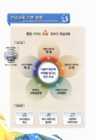 미리보기 이미지 2번째