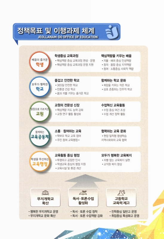 미리보기 이미지 4번째