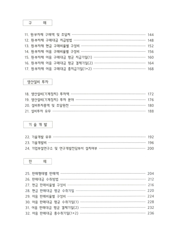 미리보기 이미지 5번째