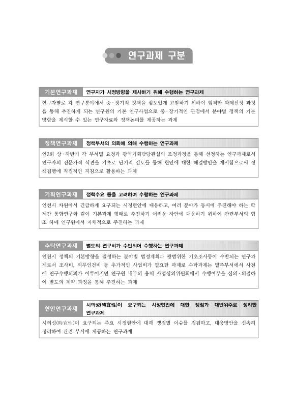 미리보기 이미지 5번째