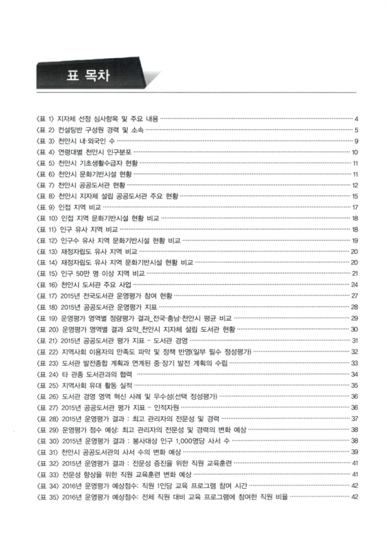 미리보기 이미지 5번째