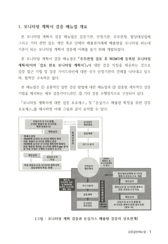 미리보기 이미지 4번째