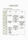 미리보기 이미지 5번째