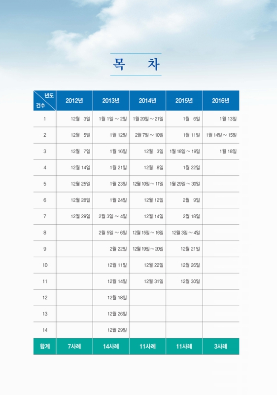 미리보기 이미지 3번째