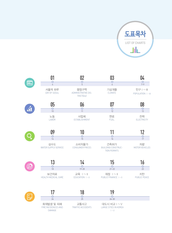 미리보기 이미지 4번째